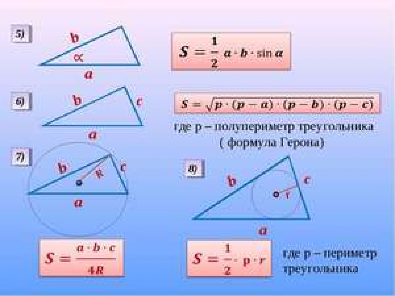 Свойства треугольников, формулы и примеры
