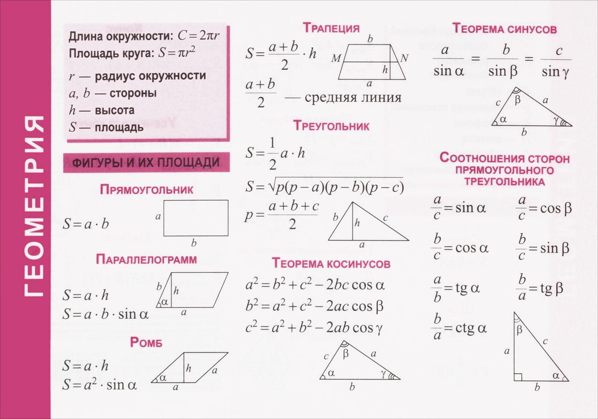 Геометрические вероятности, формулы и примеры