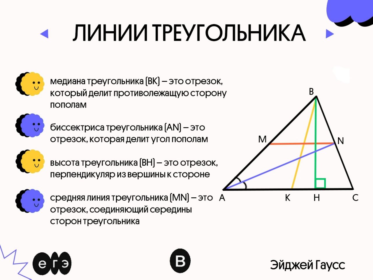 Свойства биссектрисы треугольника, с примерами