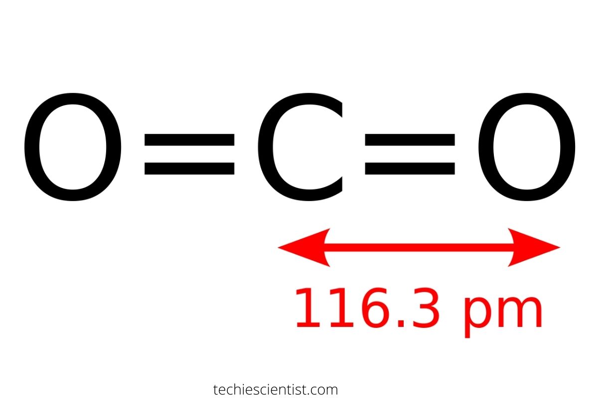 Формула оксида углерода в химии