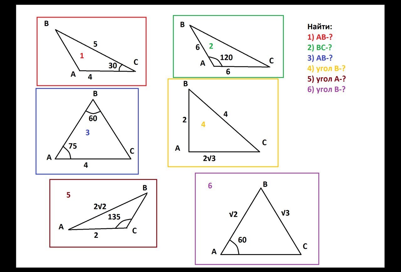 Теорема синусов для треугольника, формула и примеры
