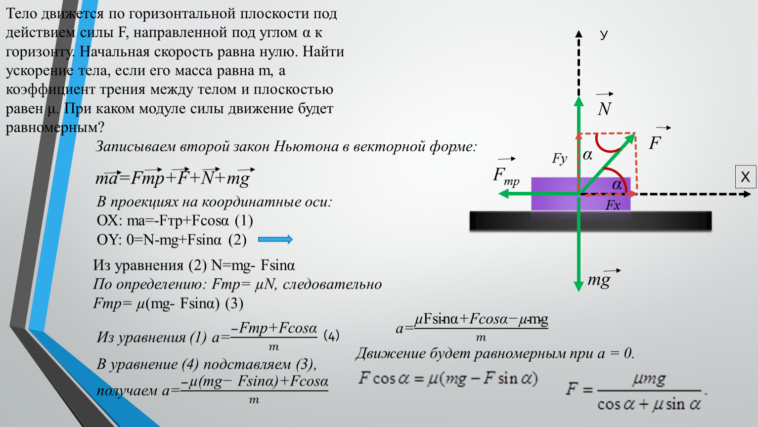 Уравнение плоскости, формулы и примеры