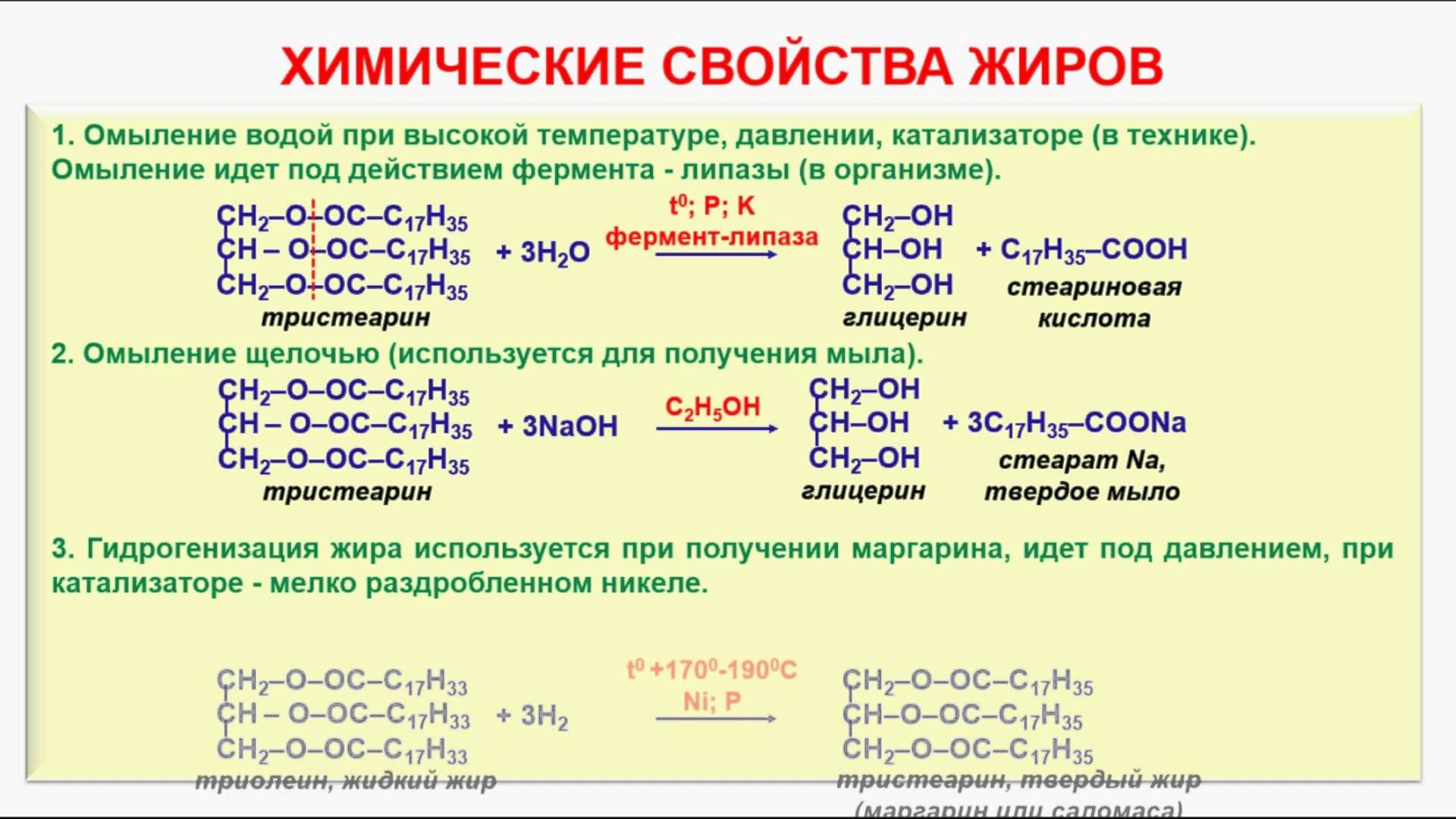 Формула жира в химии