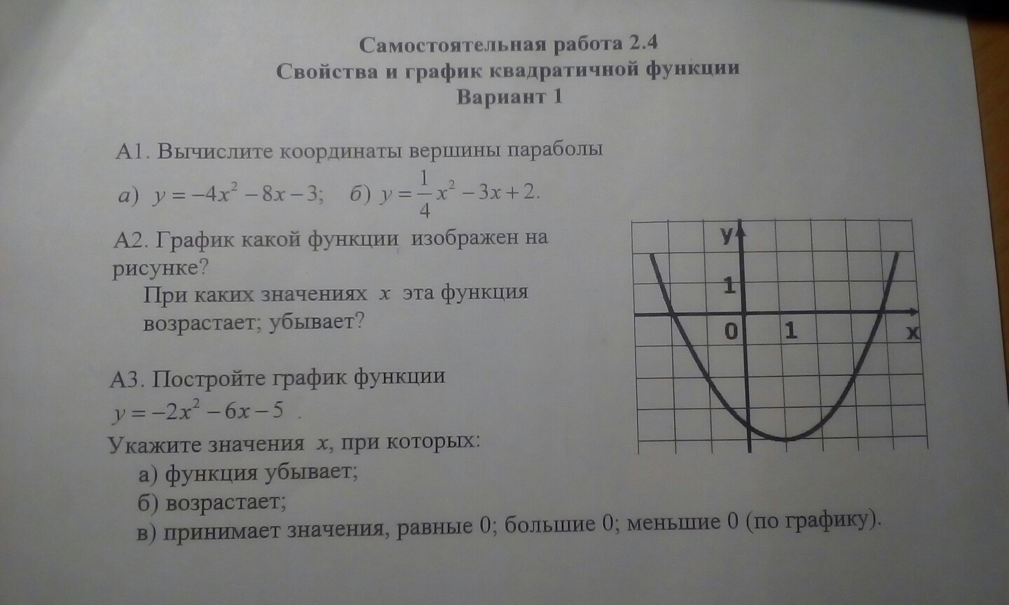 Свойства параболы, с примерами