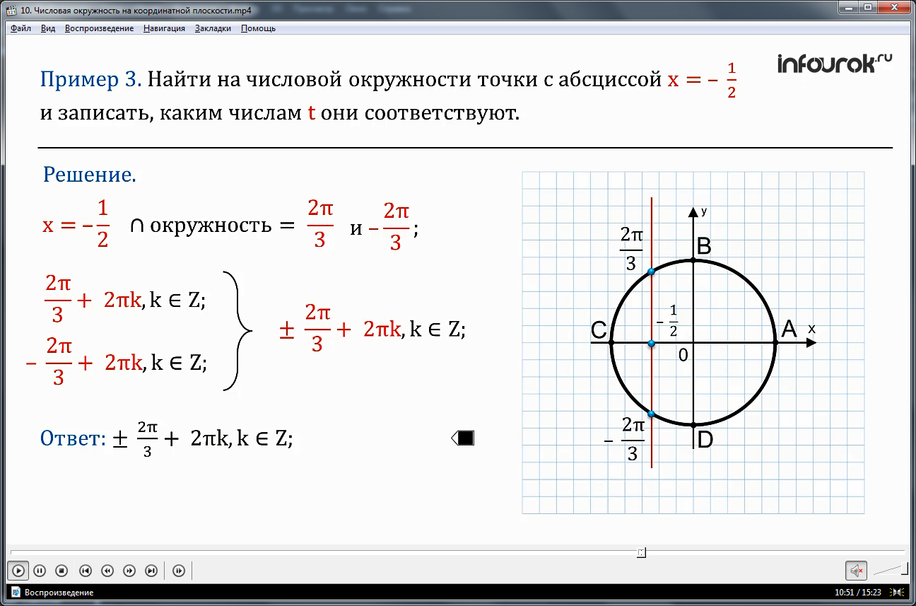 Уравнение плоскости, формулы и примеры