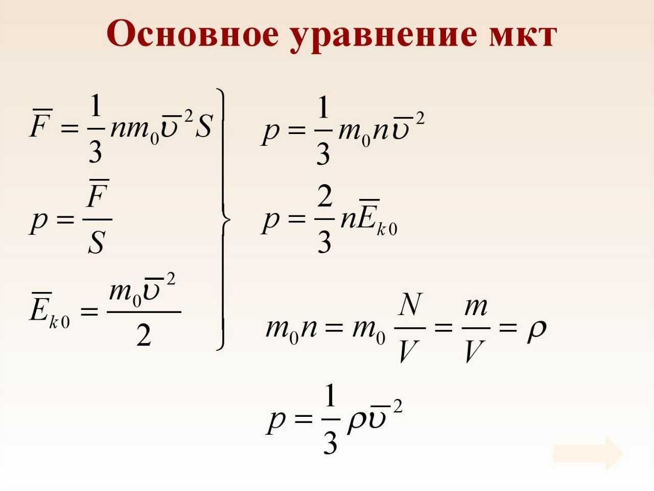 Основное уравнение МКТ в физике