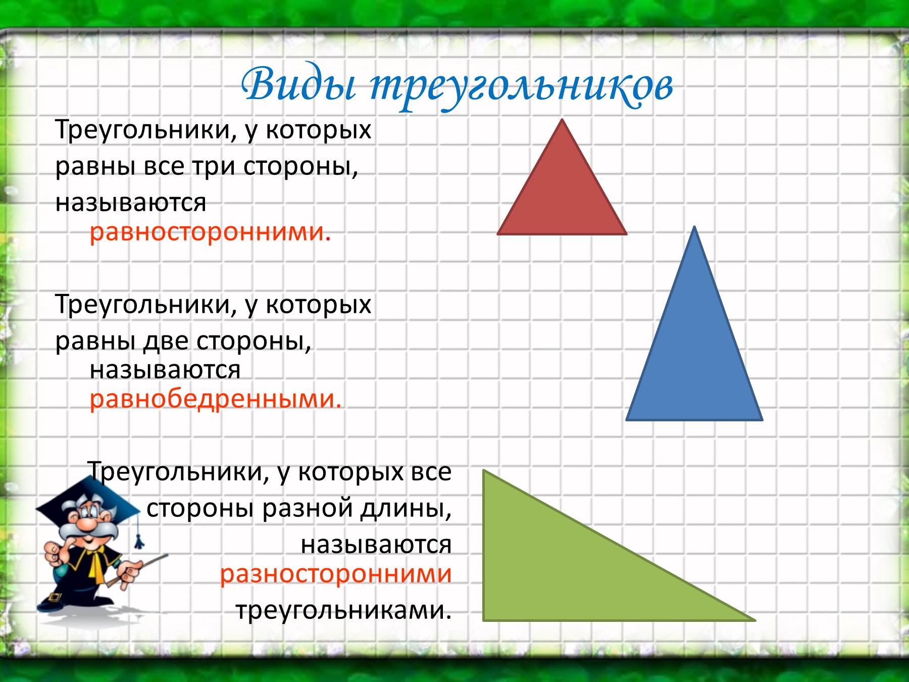 Проекция равнобедренного треугольника. Призрак равнобедренного треугольника. Площадь равнобедренного треугольника 4 класс. На основании NK равнобедренного треугольника.