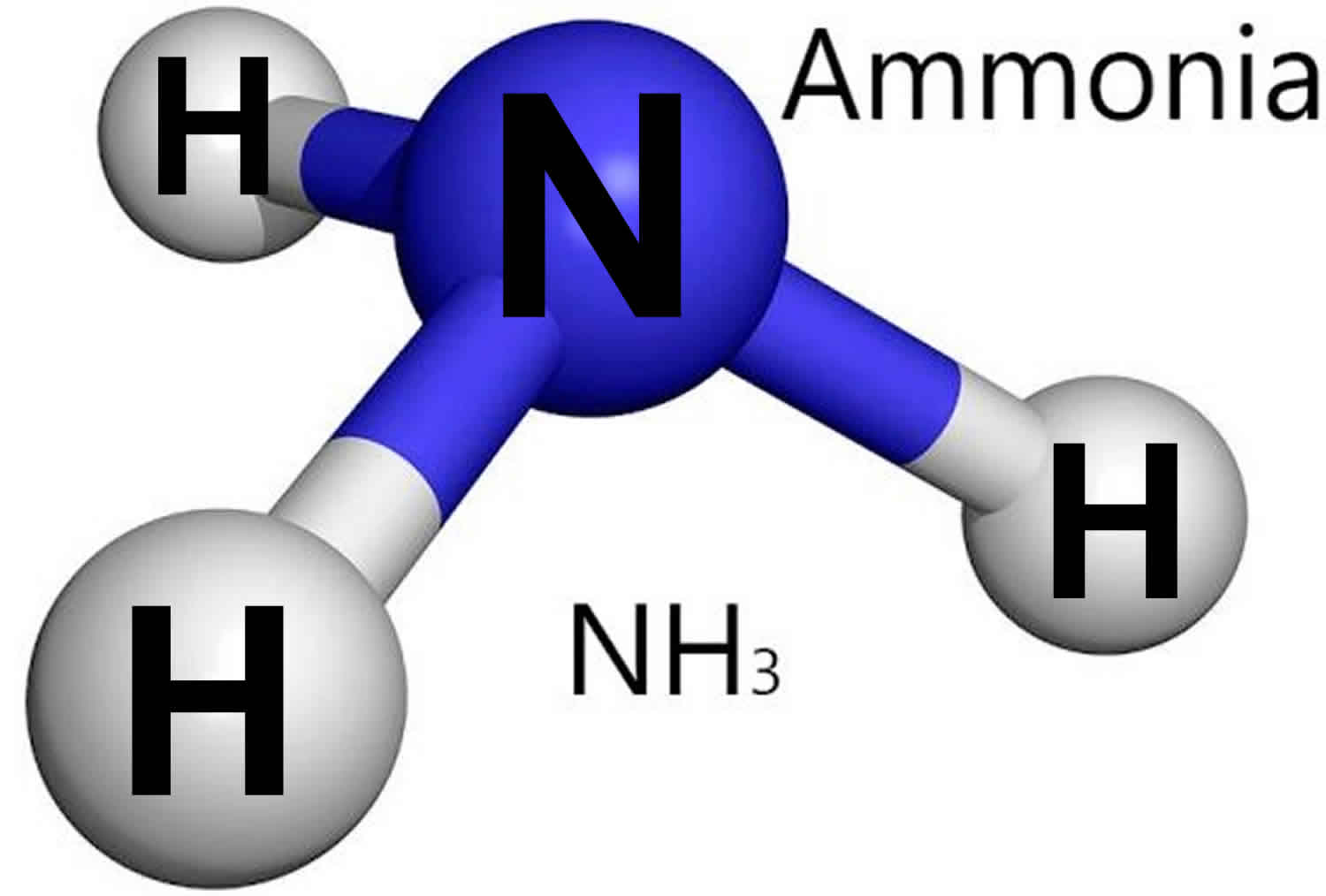 Физические и химические свойства аммиака