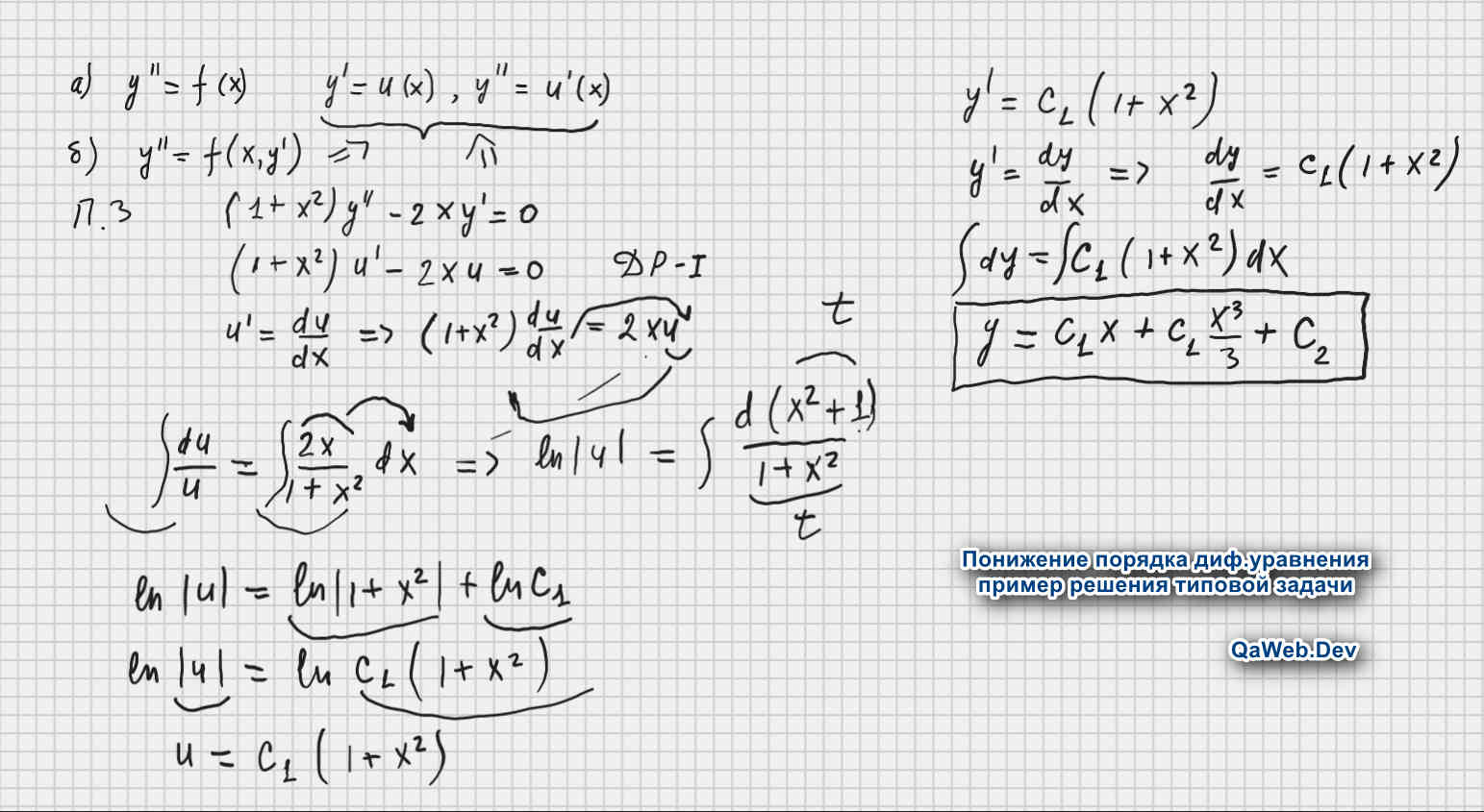 Дифференциальные уравнения, формулы и примеры