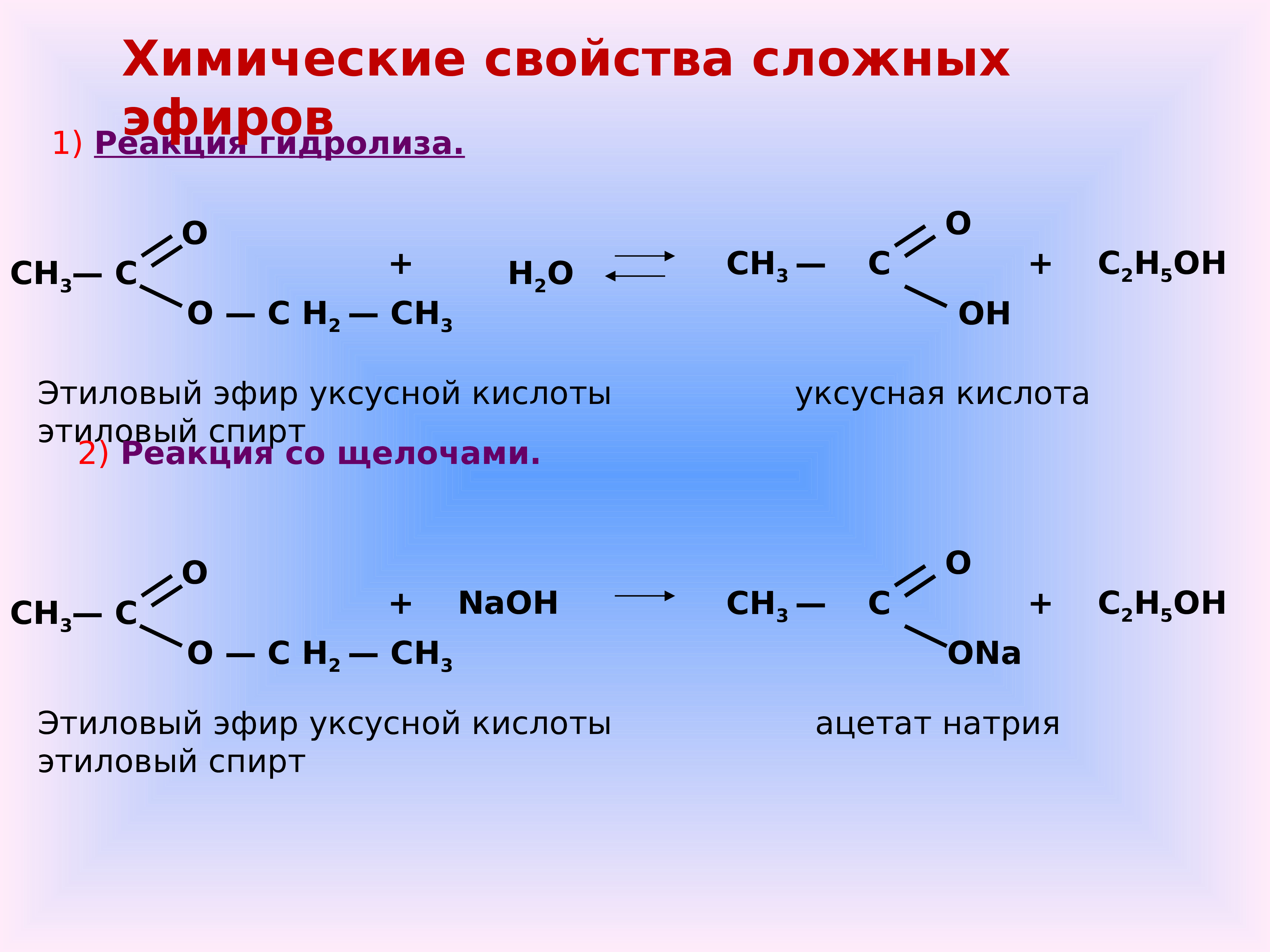 Гидролиз солей, уравнения и примеры