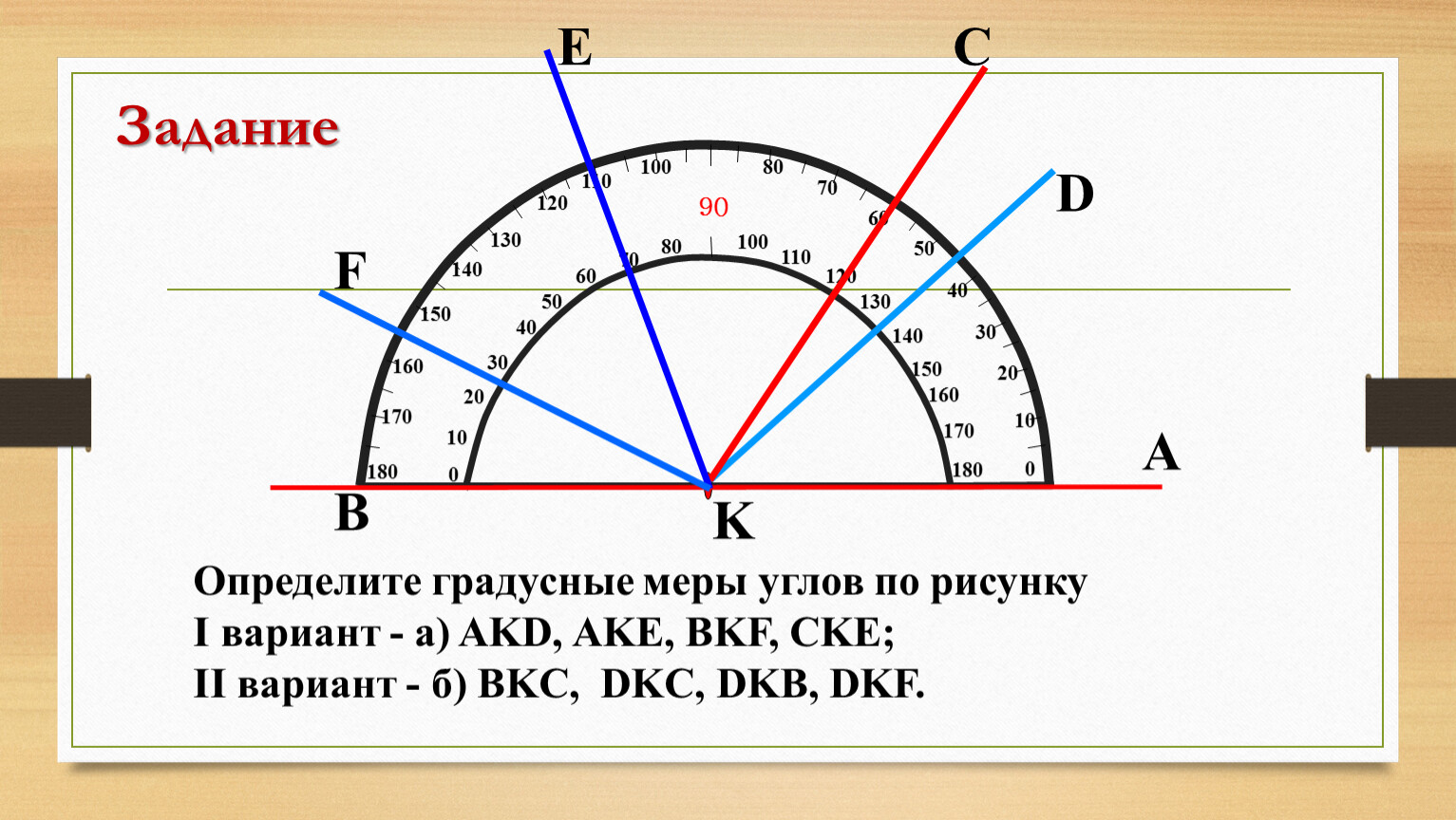 Длина окружности угол. Формула нахождения длины дуги окружности через угол. Длина дуги окружности формула. Дуга через радиус и угол. Радиус окружности через дугу.