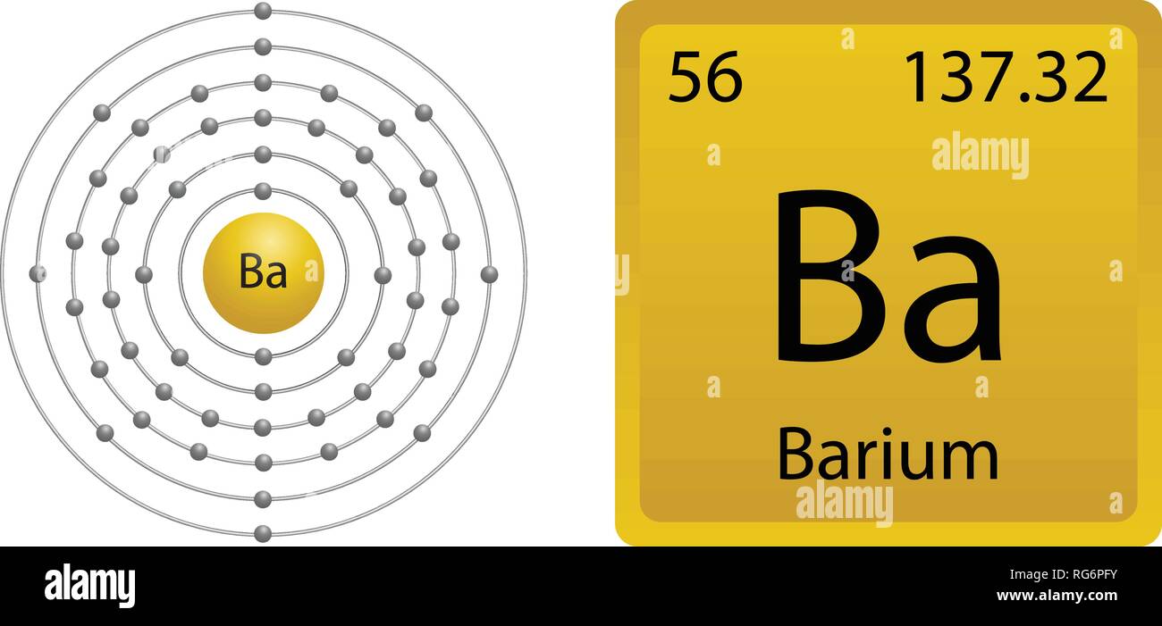Строение атома бария (ba), схема и примеры