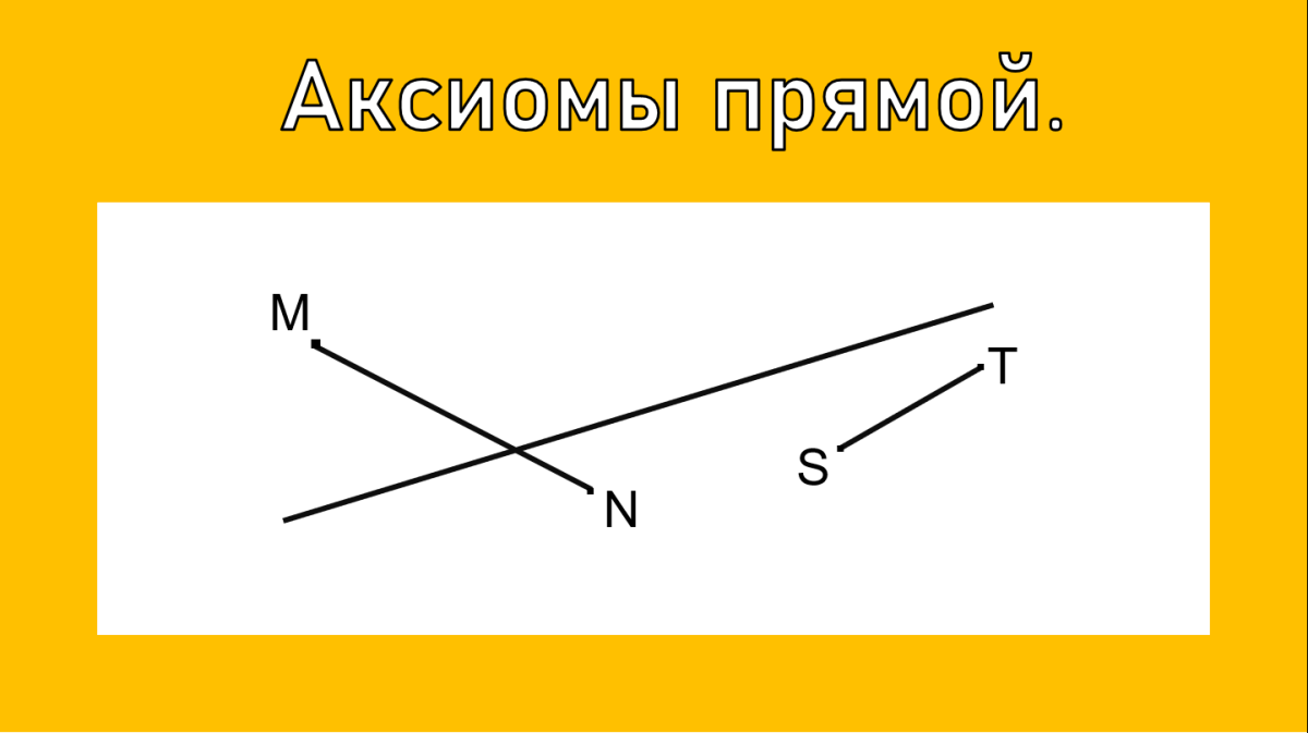 Аксиома параллельных прямых в геометрии