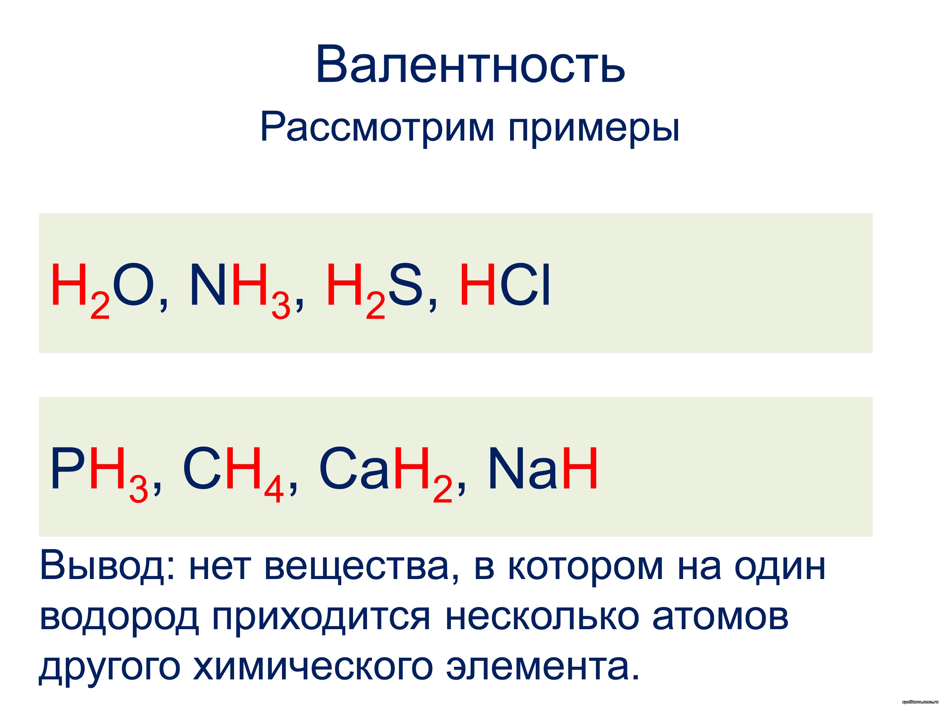 Составьте формулы следующих соединений фтора с ксеноном