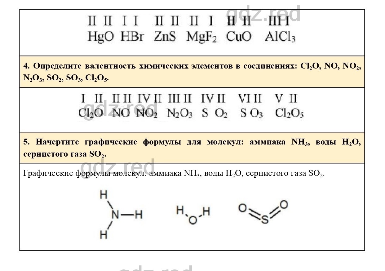 Валентность кремния (si), формулы и примеры