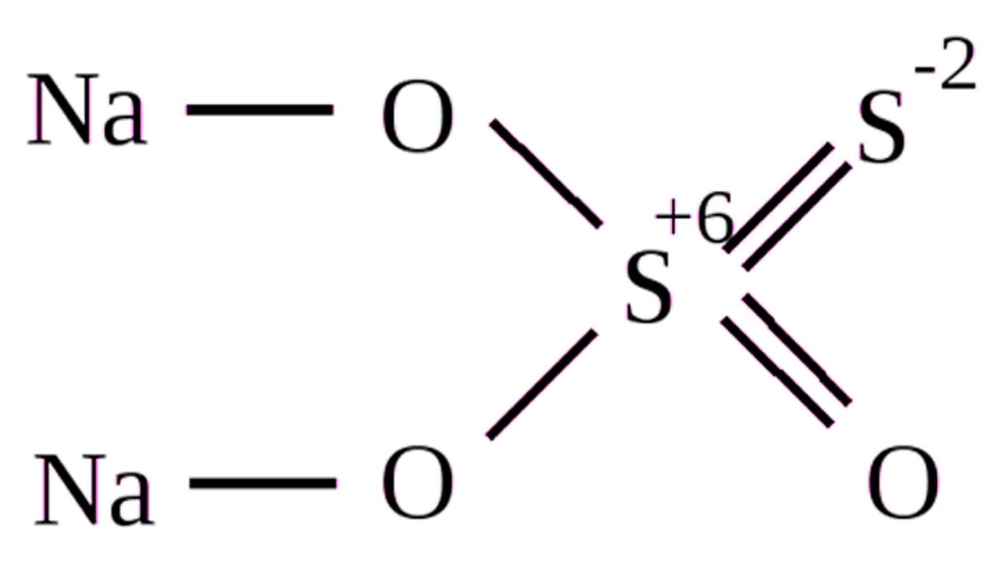 Формула сульфита калия в химии