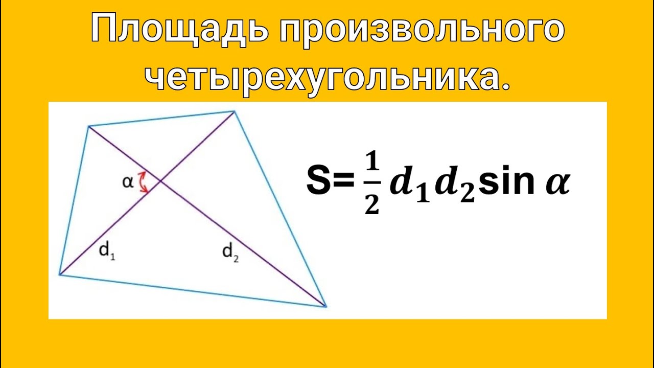 Формулы периметра параллелограмма