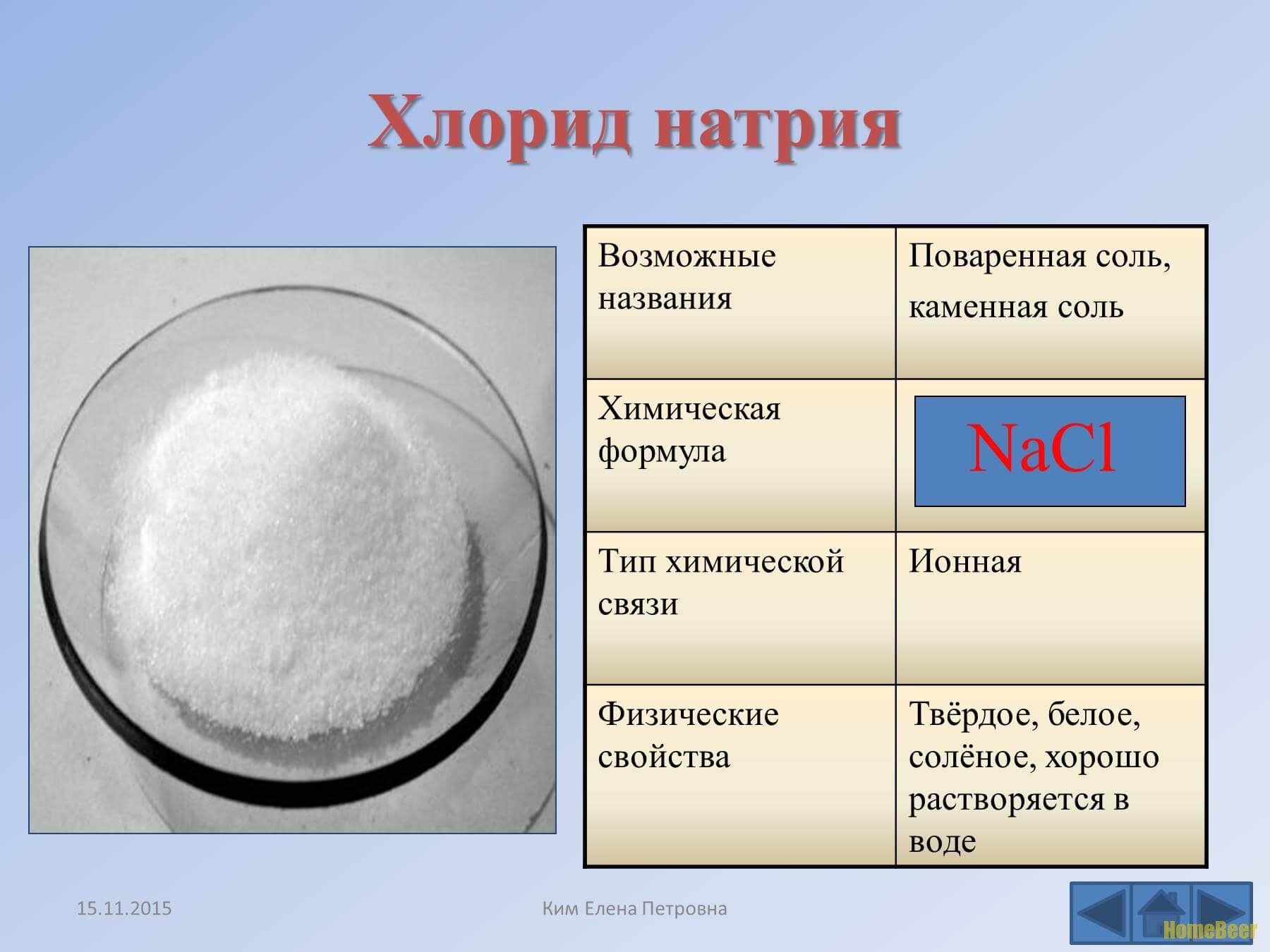 Физические и химические свойства солей