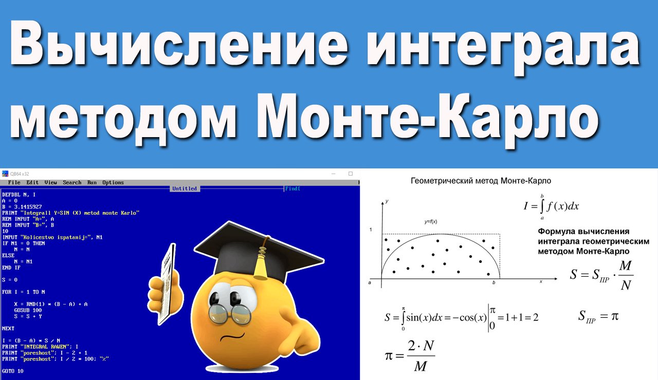 Приближенное вычисление определенного интеграла