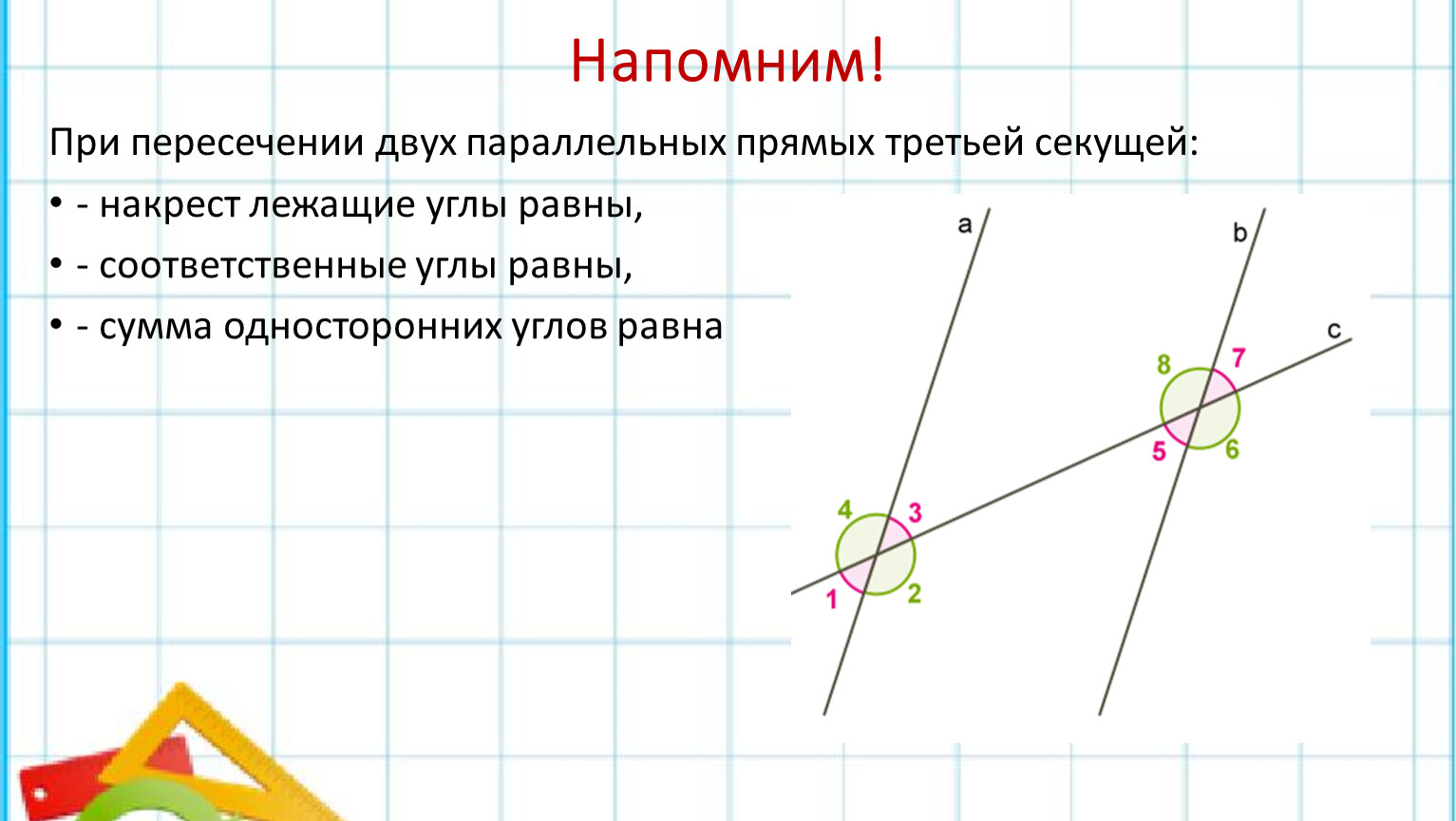 Аксиома параллельных прямых в геометрии