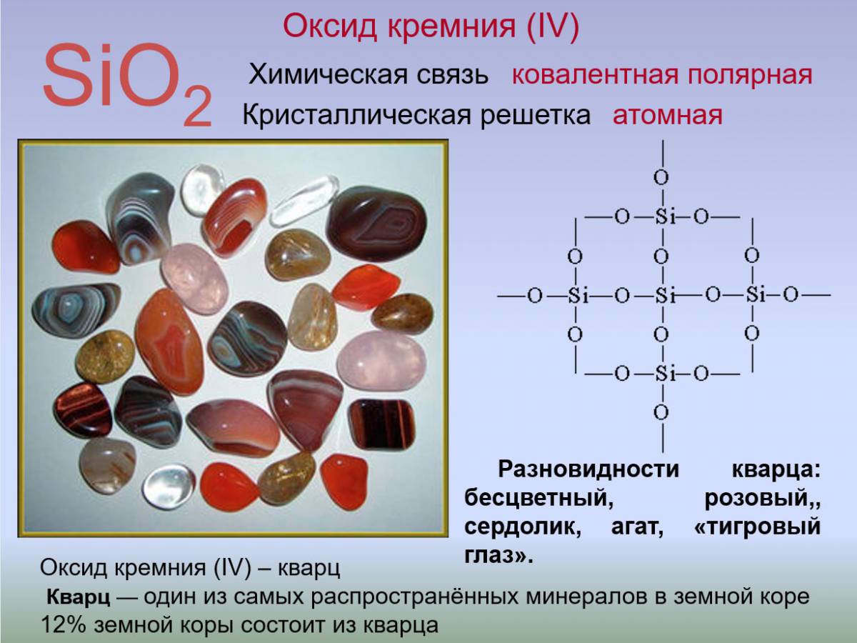 Формула кварца в химии