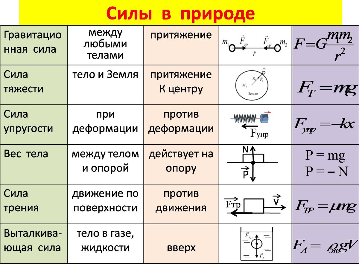 Бесконечный цилиндр