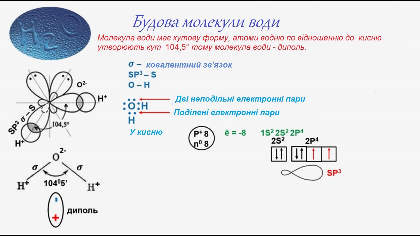 Формула сероводорода в химии