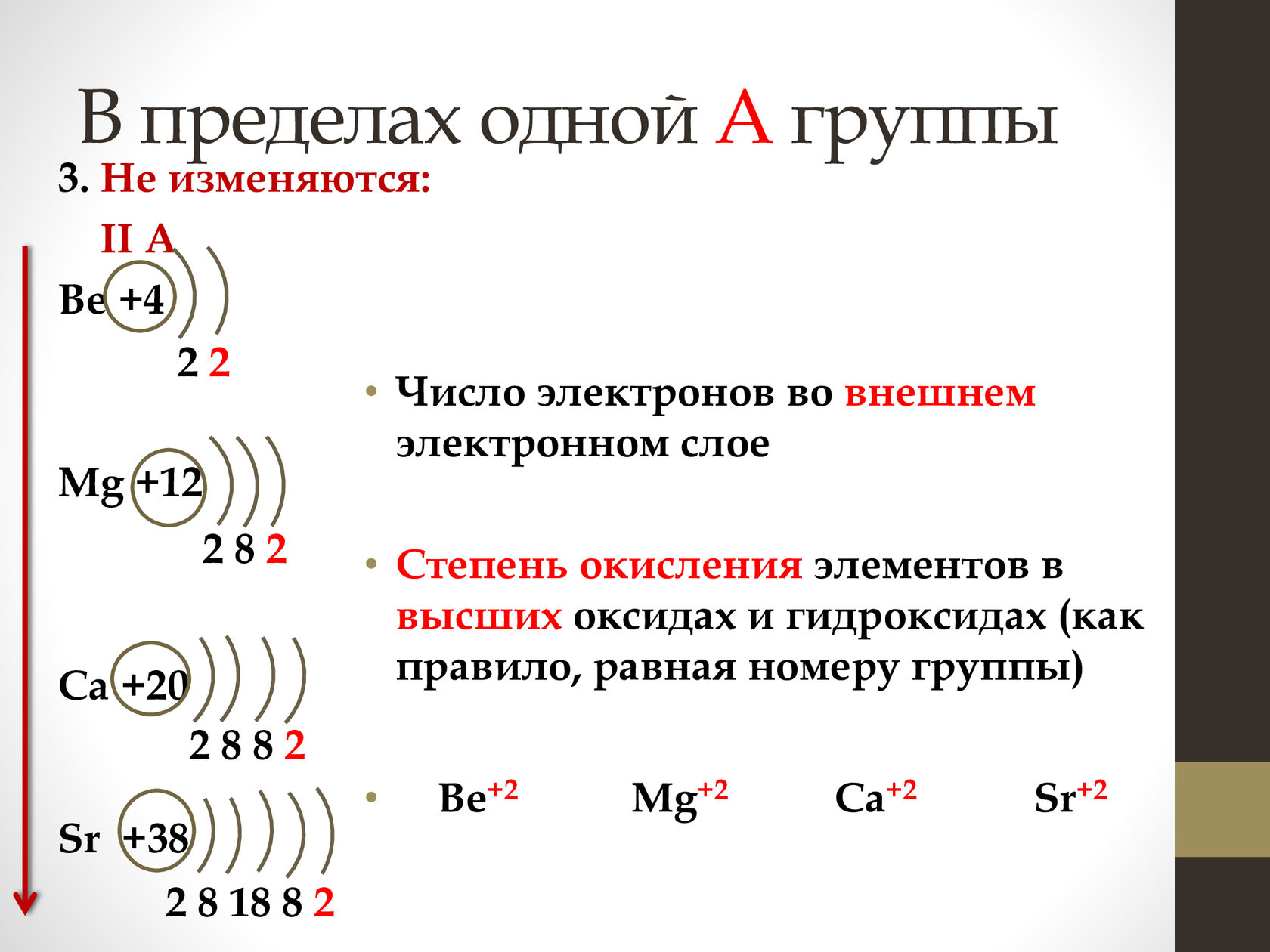 Строение атома индия (in), схема и примеры