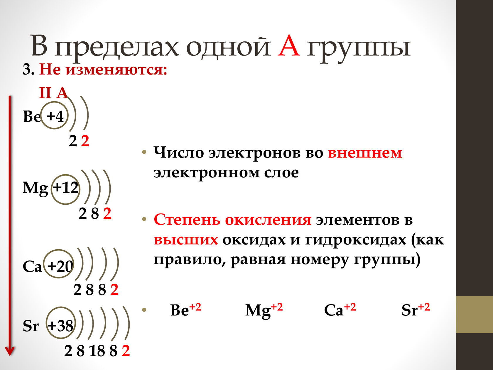 Электронное строение атома, схема и примеры