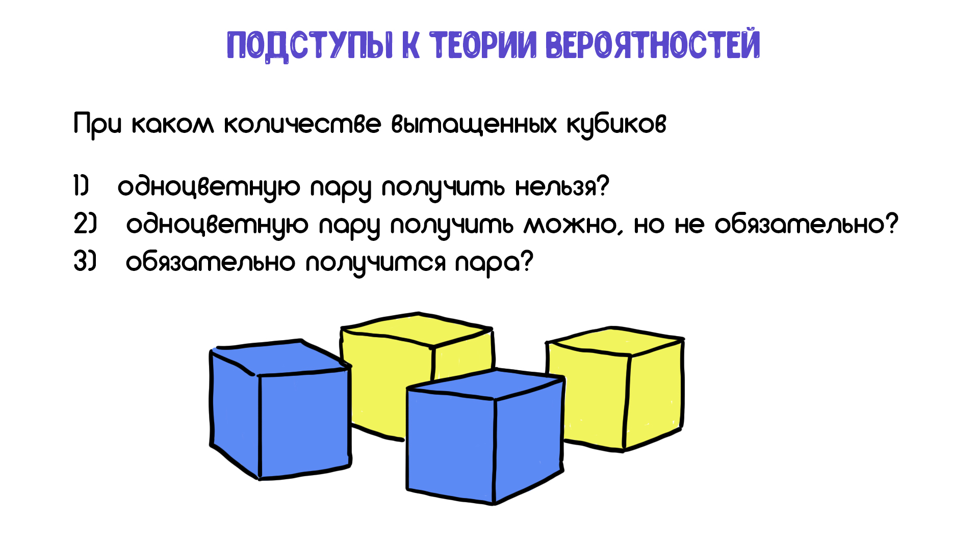 Теория вероятностей, все формулы и определения