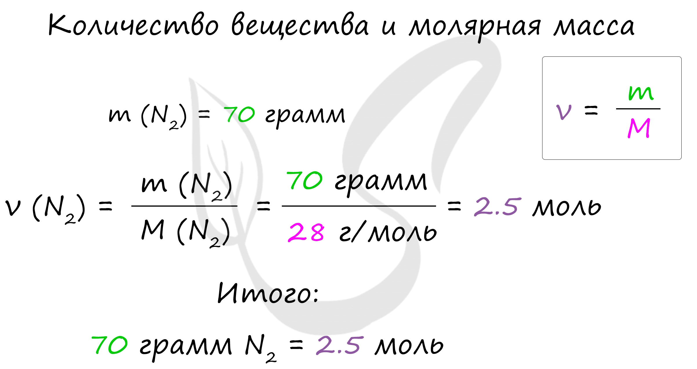 Молярная масса толуола (c7h8), формула и примеры