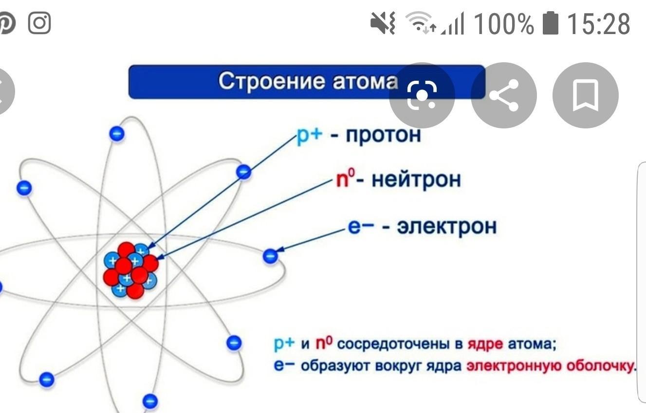 Электронное строение атома, схема и примеры