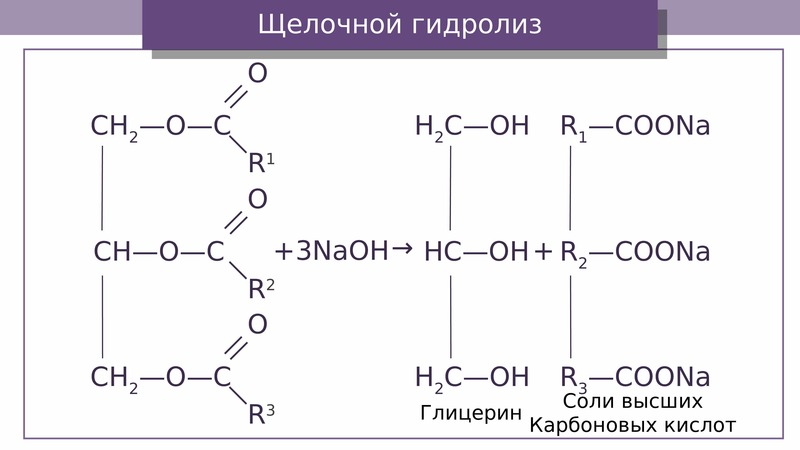 В результате гидролиза образца природного жира получена кислота