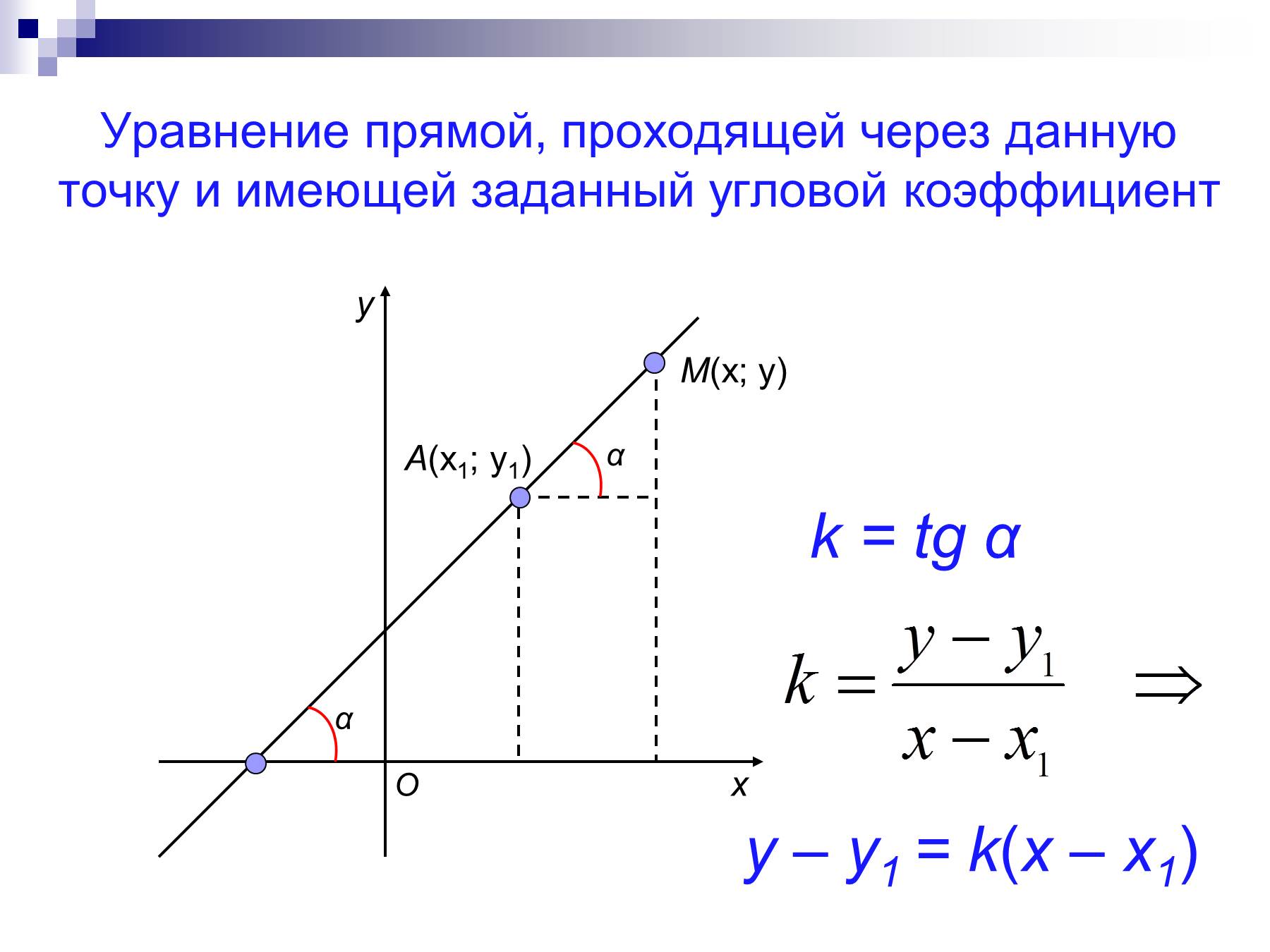 Уравнение плоскости, формулы и примеры