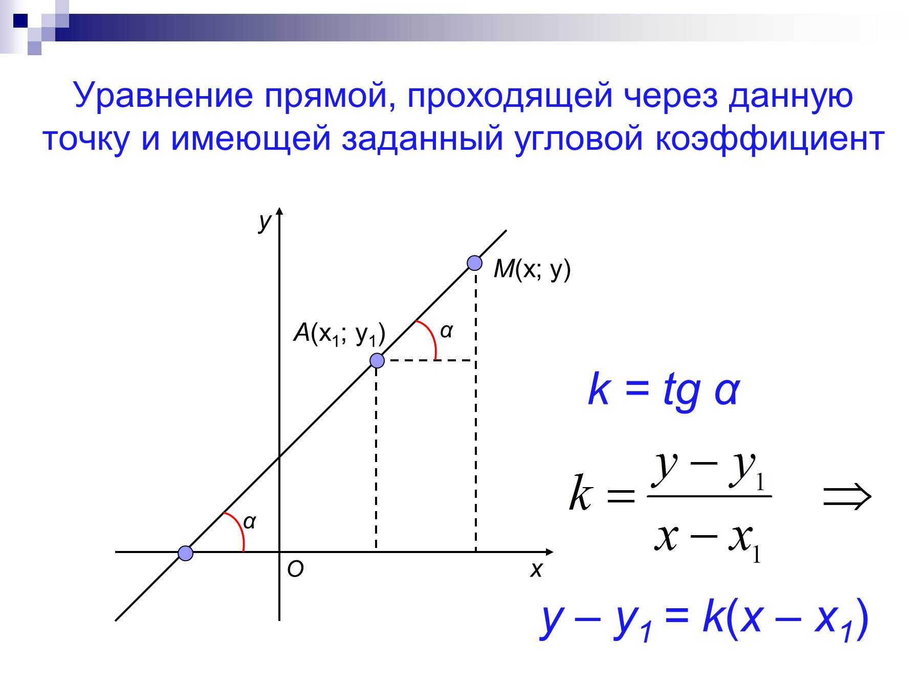 Уравнение прямой, формулы и примеры