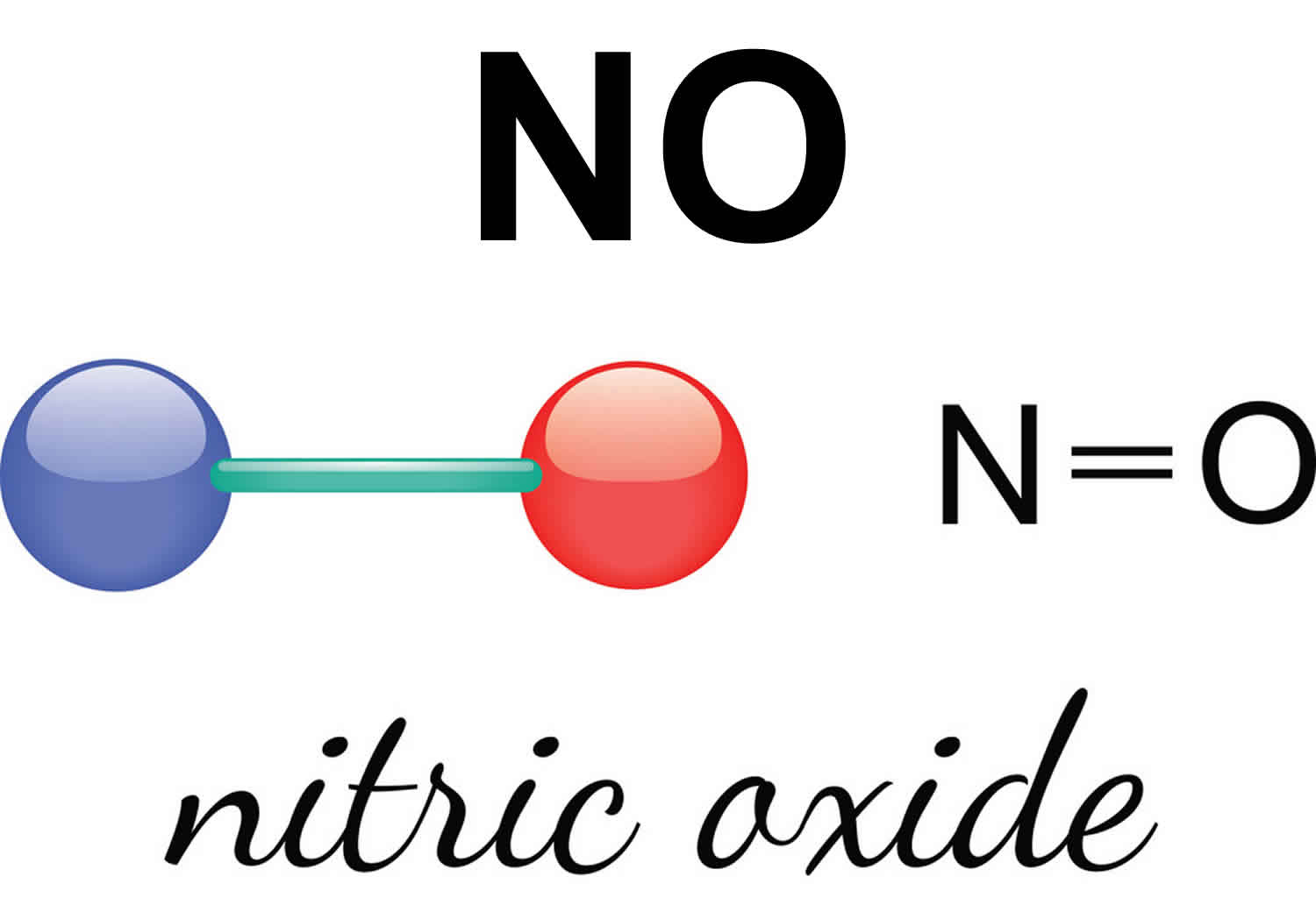 Формула оксида азота в химии