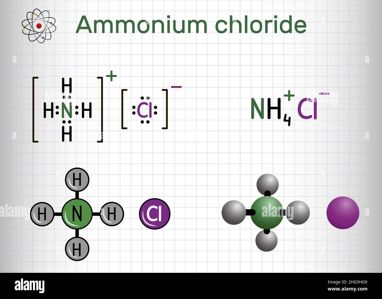 Формула хлорида аммония в химии