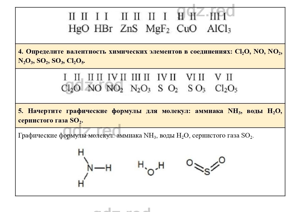 Валентность бора (b), формулы и примеры