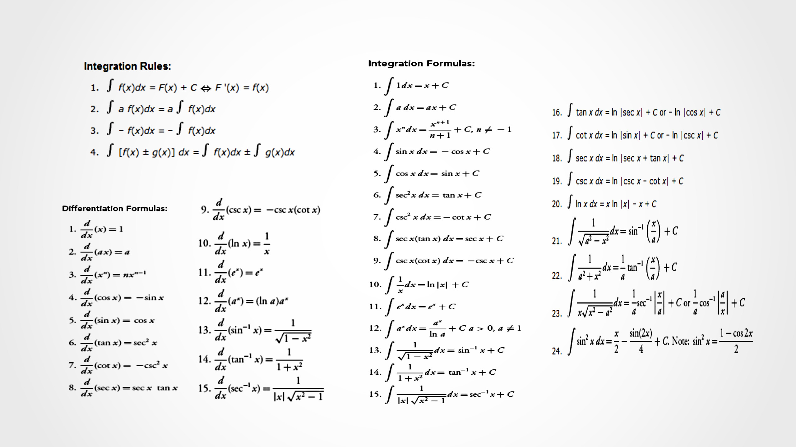 Неберущиеся интегралы, формулы и примеры