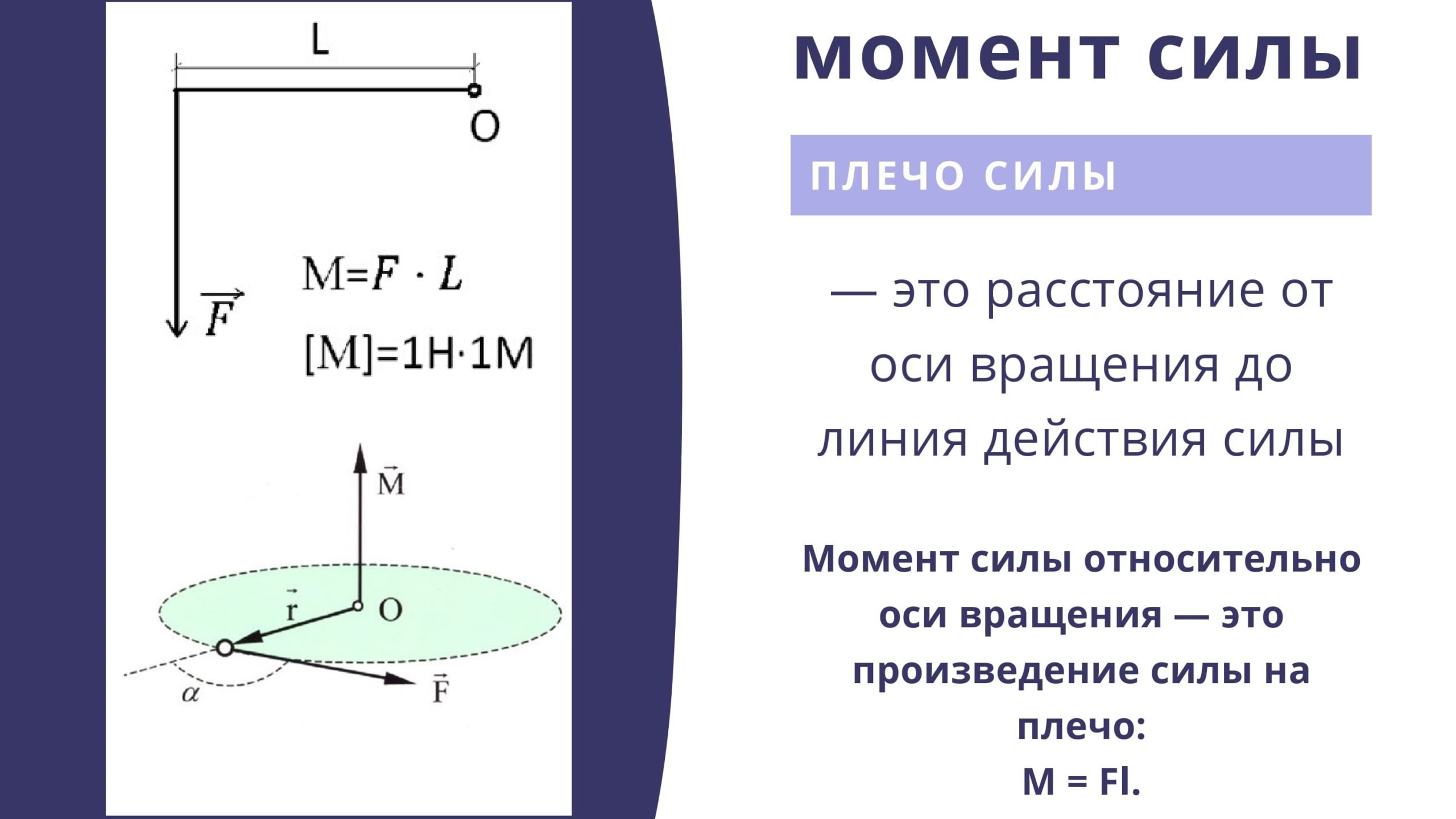 Уравнение моментов в физике