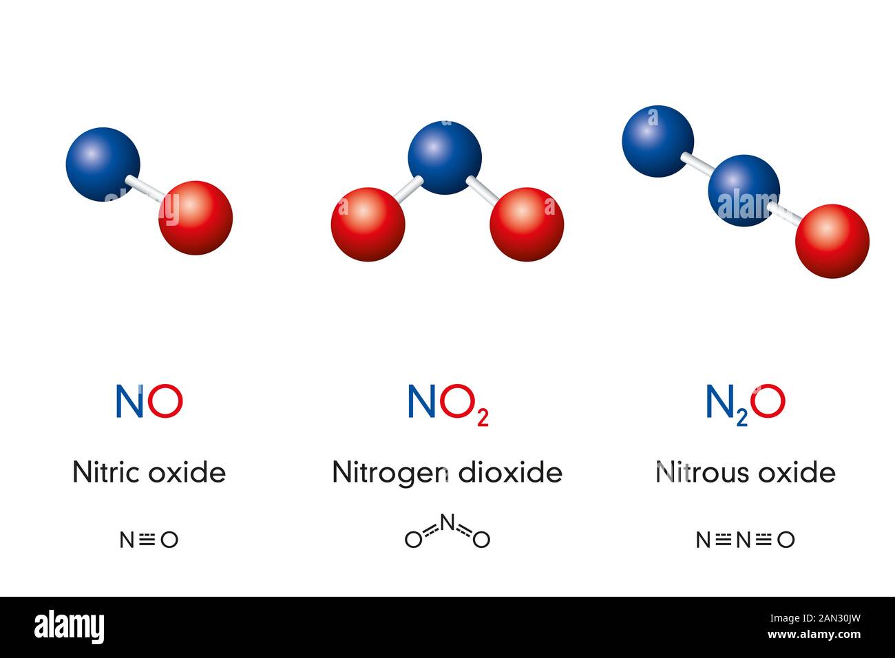 Формула азота в химии