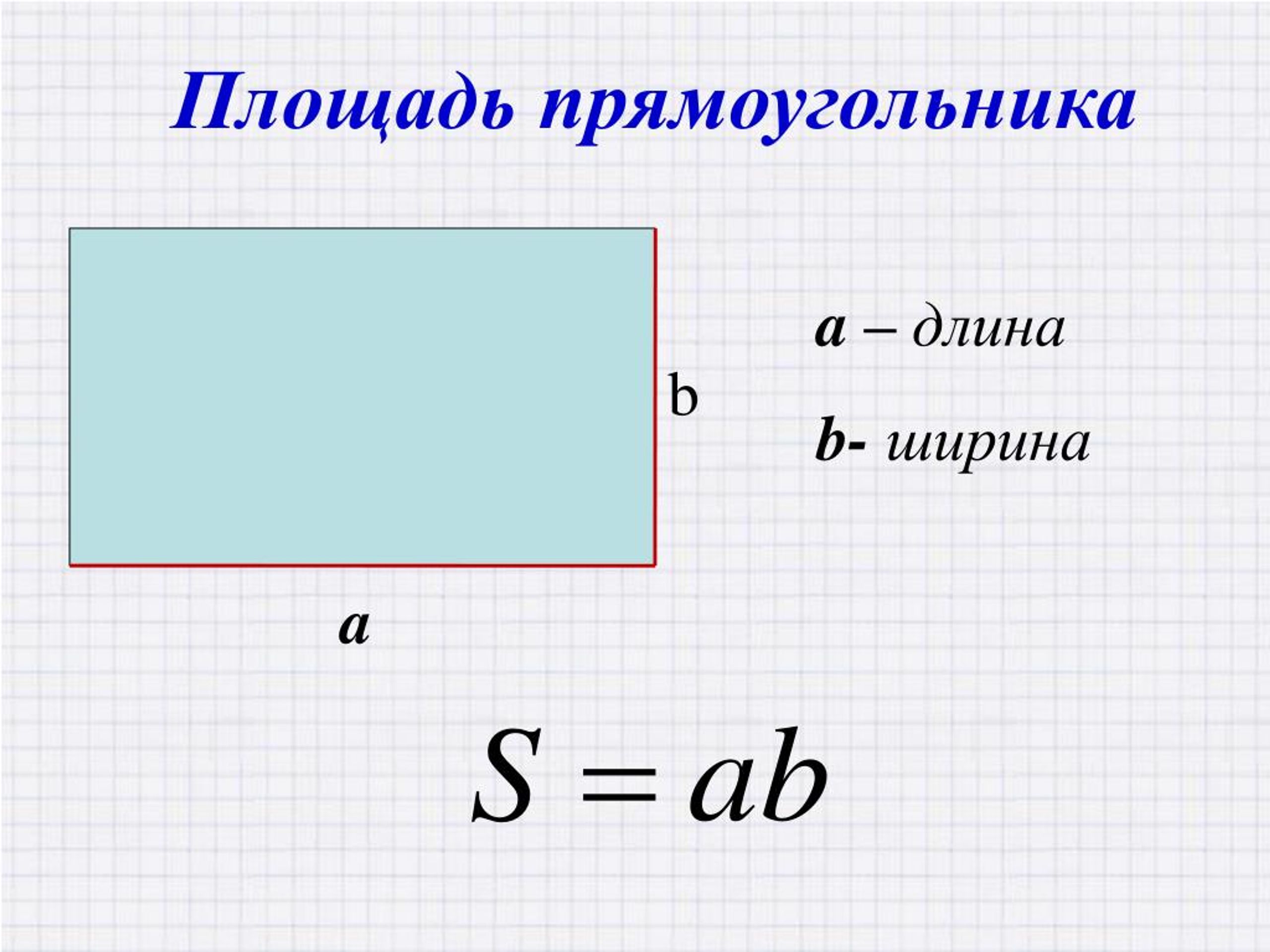 Формулы периметра квадрата и примеры применения