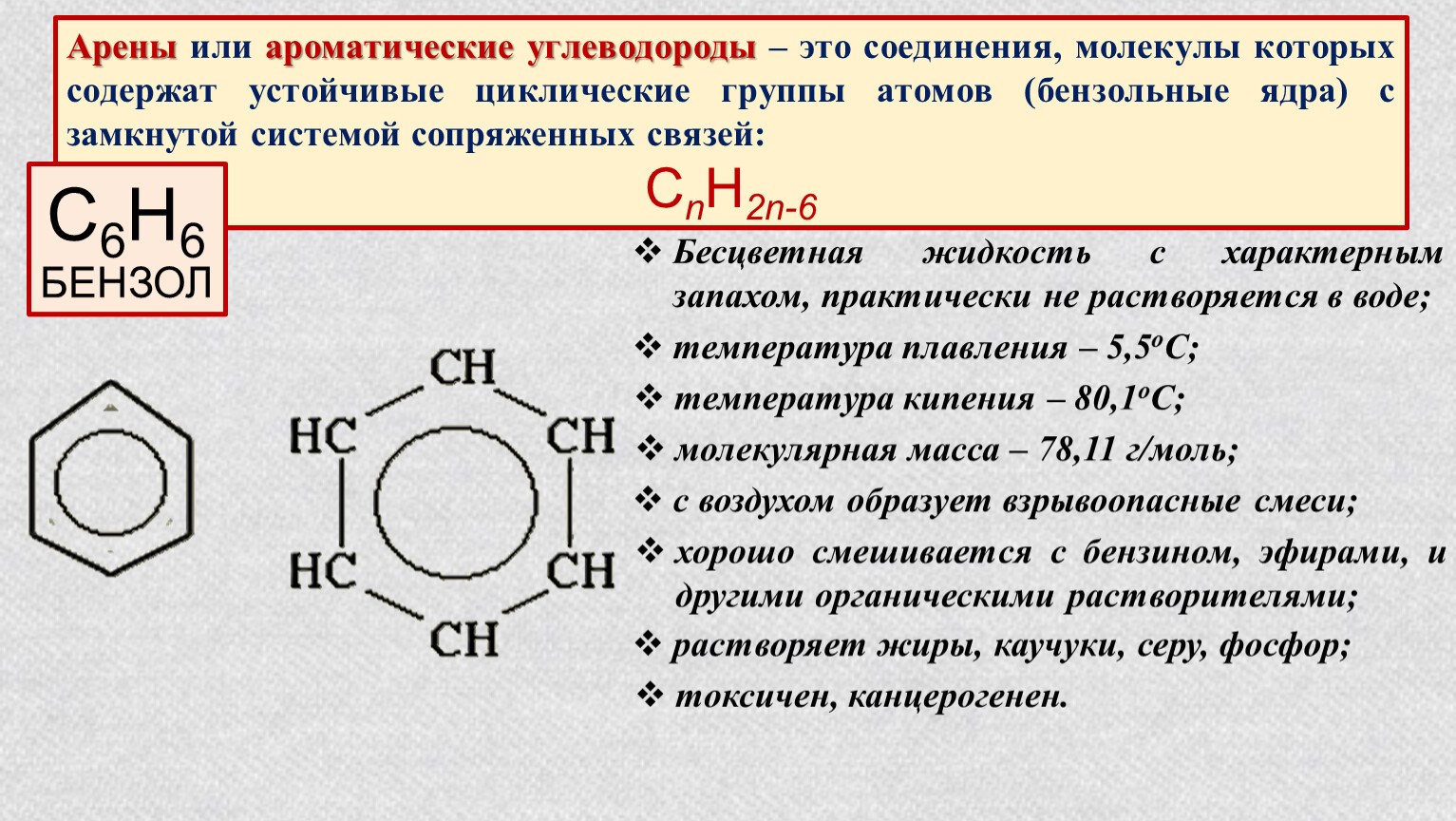 Физические и химические свойства аренов