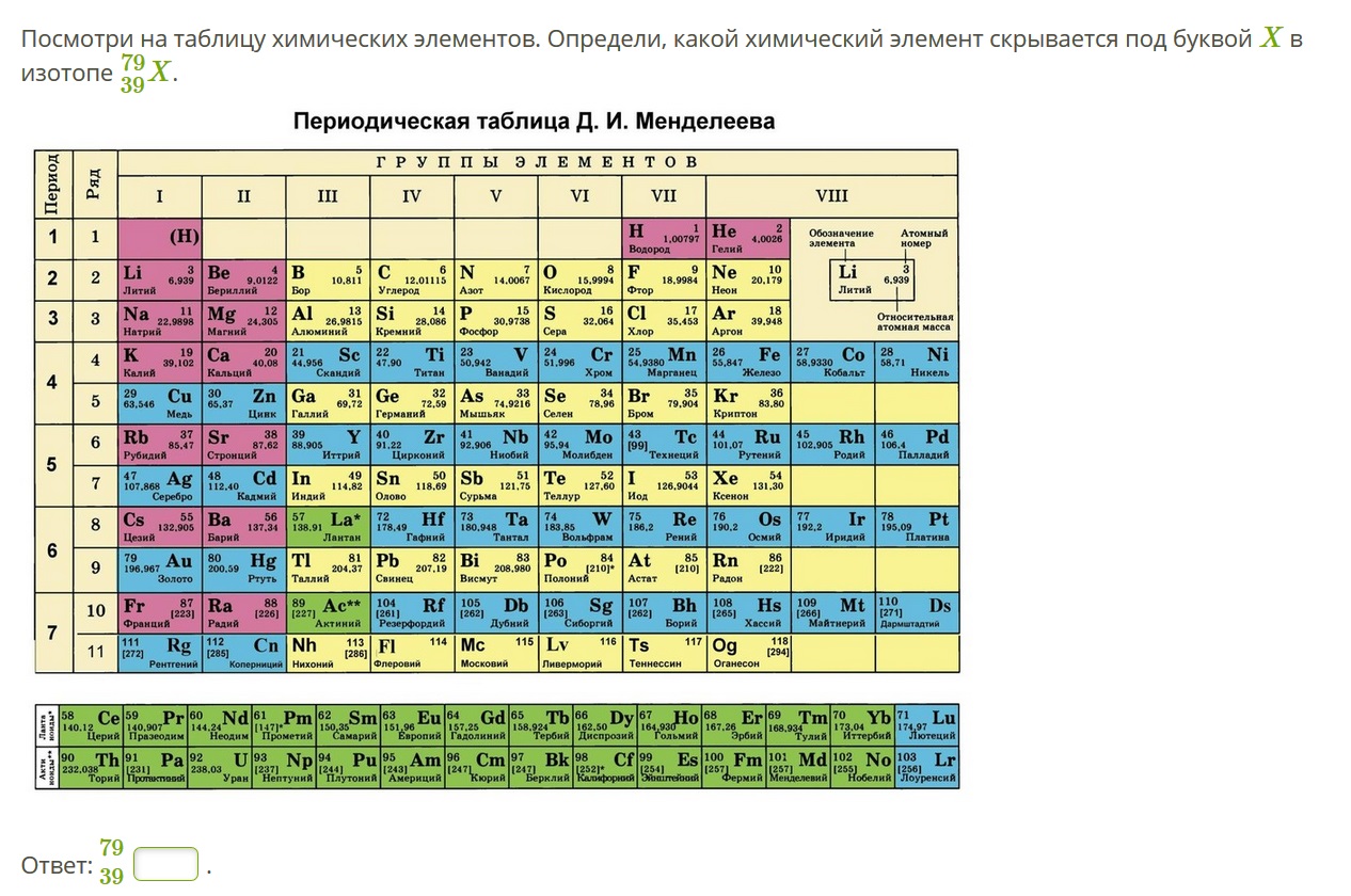 Молярная масса железа (fe), формула и примеры