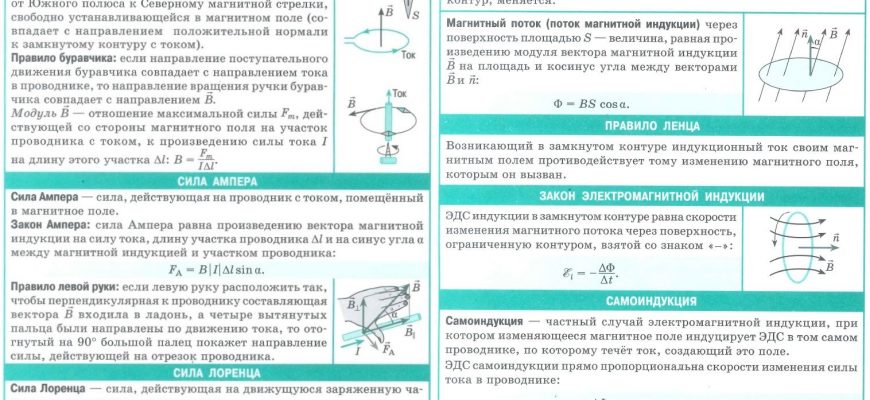 Задачи на закон электромагнитной индукции. Задачи на закон электромагнитной индукции